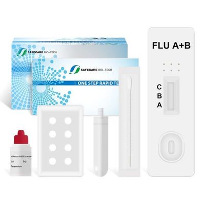 Multiplex Assay Grypa A B Combo Szybkie urządzenie testowe 25 testów/zestaw
